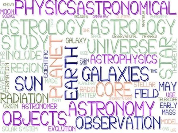 Astrology Wordcloud Wallpaper: A Practical Creative Asset for Designers and Marketers