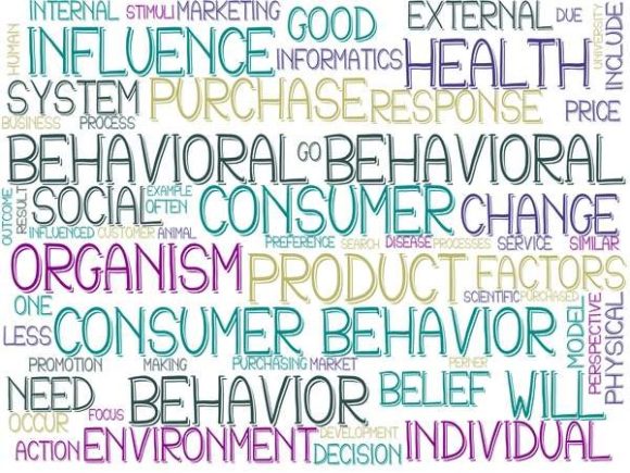 Behavioral Wordcloud Tumbler