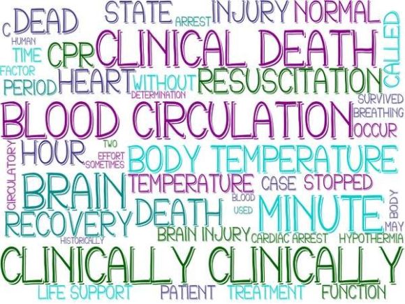 Clinically Wordcloud Advertising