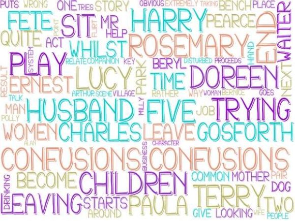Confusions Wordcloud Sticker