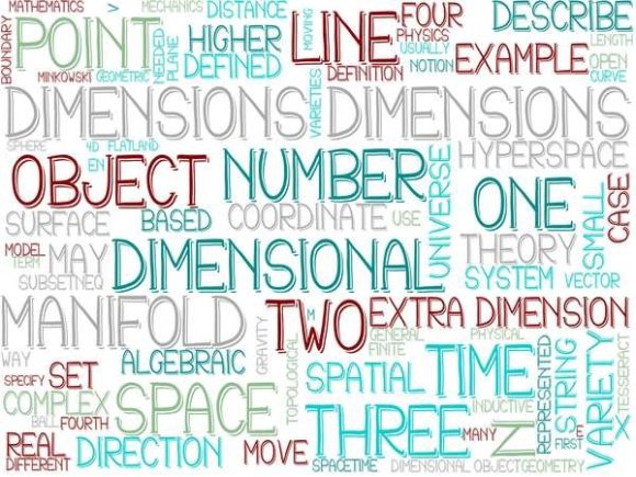 Dimensions Wordcloud Tie Dye: Creative Design, Simplified