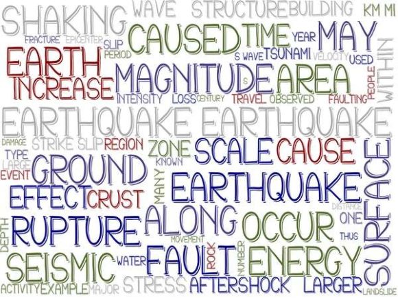 Earthquake Wordcloud Sublimation Tumbler: Where Data Visualization Meets Tangible Brand Expression
