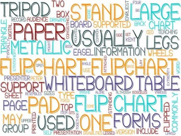 Flipchart Wordcloud Advertising: Creative, Customizable Visual Communication for Real-World Impact