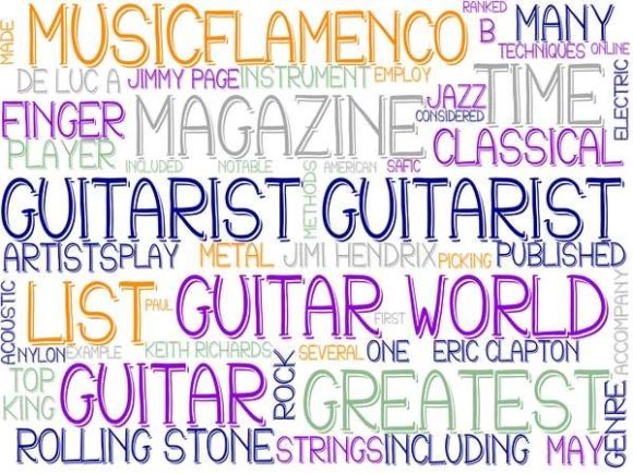 Guitarist Wordcloud Print: A Creative Catalyst for Modern Branding and Communication