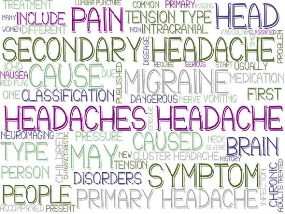 Headaches Wordcloud Crafting: Turn Everyday Text Into Visual Magic