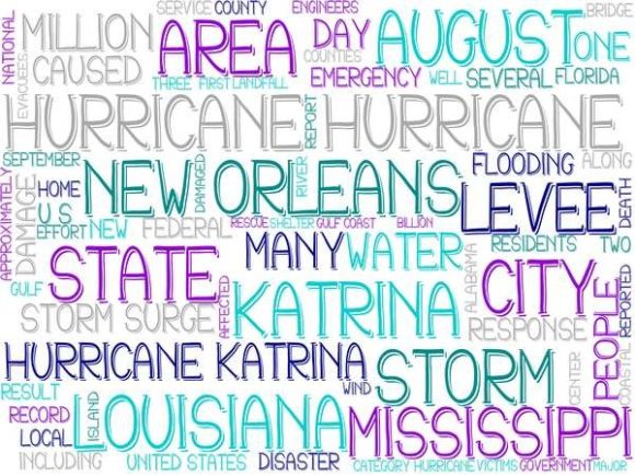 Hurricane Wordcloud Sublimation: Your All-in-One Design Asset for Real-World Creativity