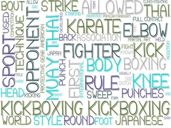 Kickboxing Wordcloud Advertising: A Dynamic Visual Tool for Fitness Brands