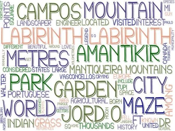 Labirinth Wordcloud Sublimation Tumbler: A Versatile Creative Asset for Designers, Marketers & Makers