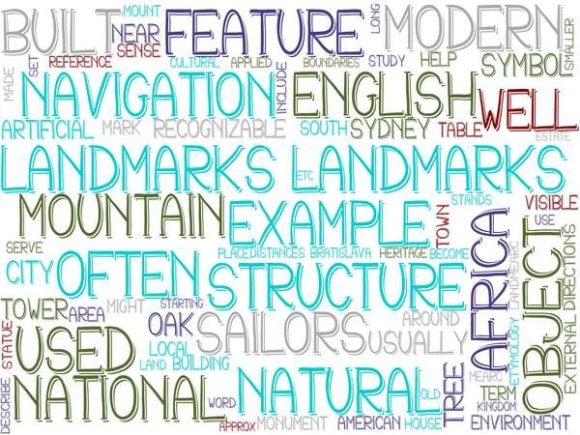 Landmarks Wordcloud Tshirt: A Strategic Creative Asset for Modern Brand Builders