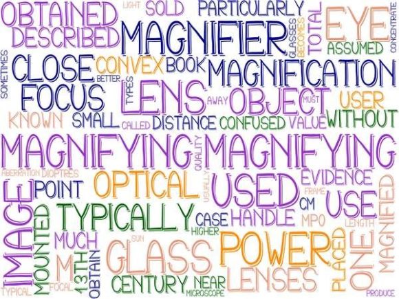 Magnifying Wordcloud Crafting: Where Visual Impact Meets Strategic Messaging