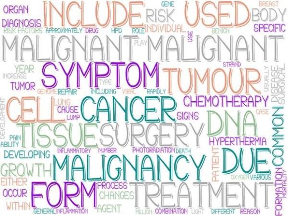 Malignant Wordcloud Sublimation: A Distinctive Design Resource for Versatile Creative Applications