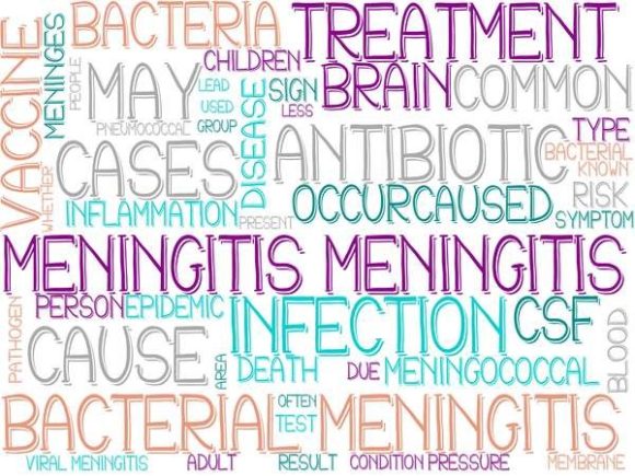 Meningitis Wordcloud Print: A Thoughtful, Versatile Design Resource for Awareness and Advocacy