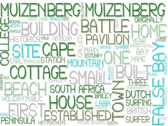 Muizenberg Wordcloud Tumbler