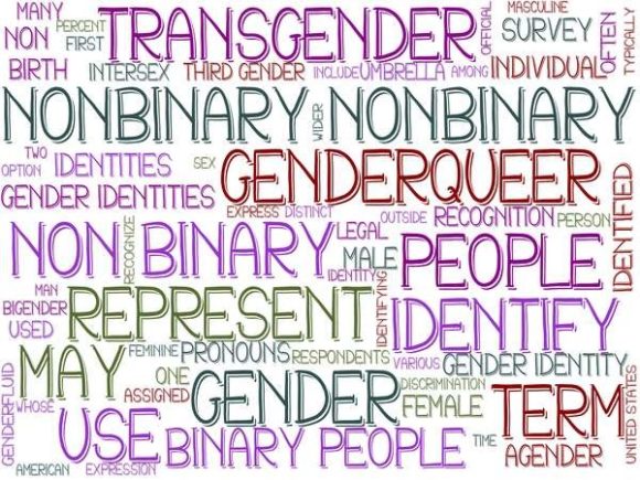 Nonbinary Wordcloud Crafting
