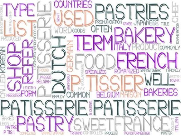 Patisserie Wordcloud Advertising: A Versatile Visual Tool for Sweet Brand Storytelling