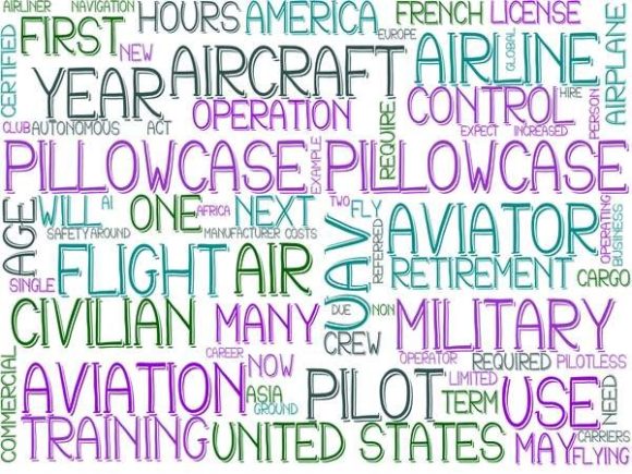 Pillowcase Wordcloud Wallpaper