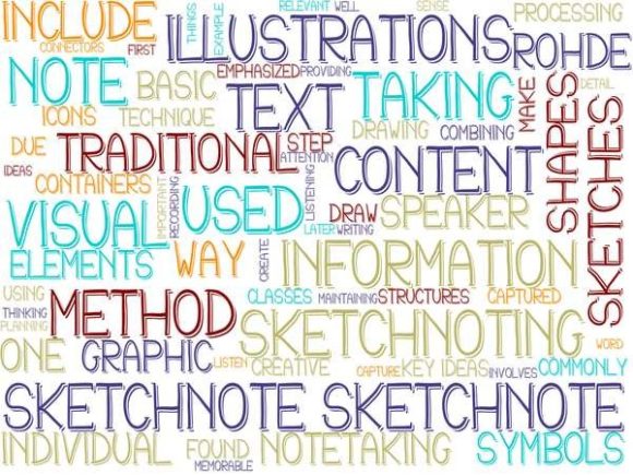 Sketchnote Wordcloud Tshirt: A Versatile Creative Asset for Visual Storytelling